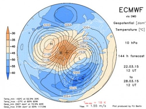 riscaldamento-stratosferico-minor-3bmeteo-63801