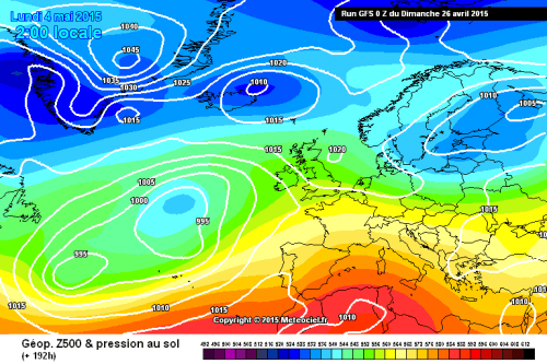 gfs-0-192